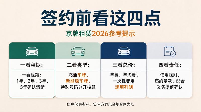 京牌租赁注意事项